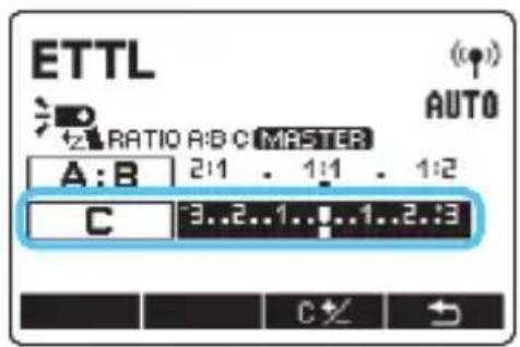ETTL AUTO RATIO A:B C MASTER A:B 2:1 . 1:1 . 1:2 C 3..2..1..1..2..3 C#