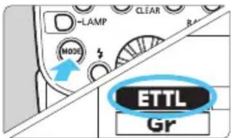 -LAMP MODE S CLEAR R4 ETTL Gr