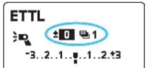 ETTL ±0 1 -3..2..1..1..2.+3