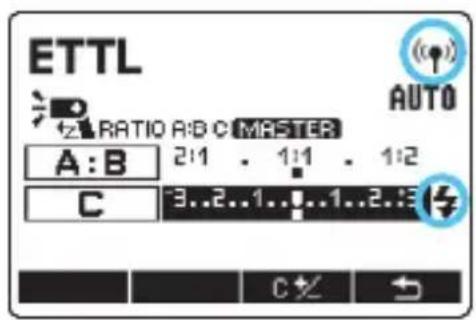 ETTL RATIO A:B C MASTER A:B 2:1 . 1:1 . 1:2 C 3..2..1..1..2..5 AUTO