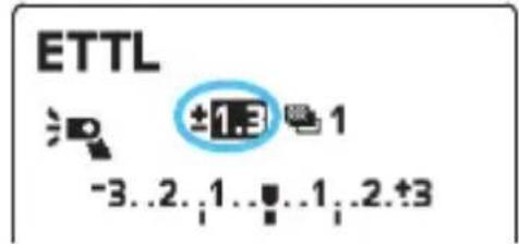 ETTL ±1.3 1 -3..2..1..1..2.+3