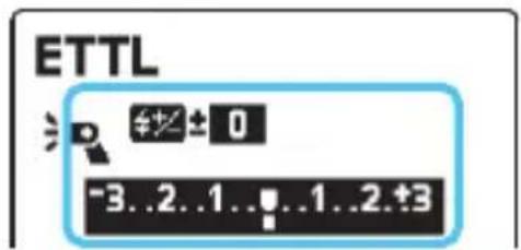 ETTL ±0 -3..2..1..1..2.±3