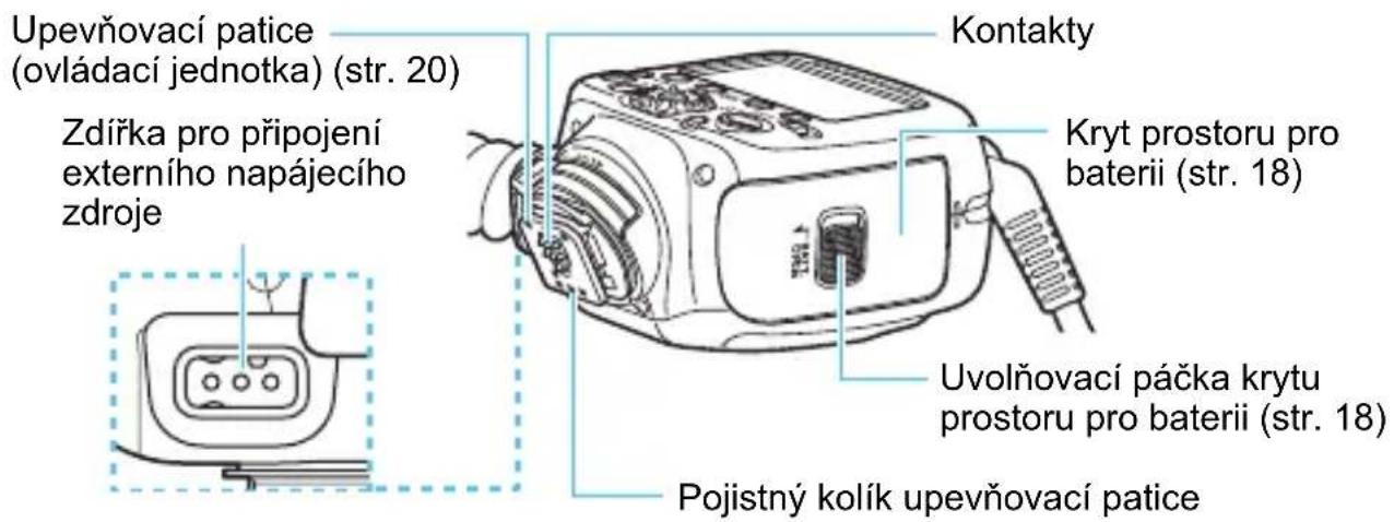 Upevňovací patice (ovládací jednotka) (str. 20) Zdířka pro připojení externího napájecího zdroje Kontakty Kryt prostoru pro baterii (str. 18) Uvolňovací páčka krytu prostoru pro baterii (str. 18) Pojistný kolík upevňovací patice
