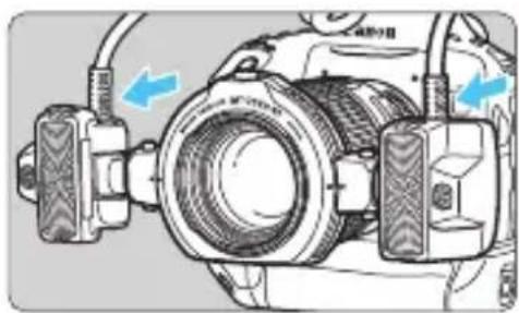 CANON Macro Twin Lite MT-26EX-RT - Držte stisknuté uvolňovací tlačítko na upevňovacím kroužku a nasad’te zábleskovou jednotku na přední stranu objektivu. - 1