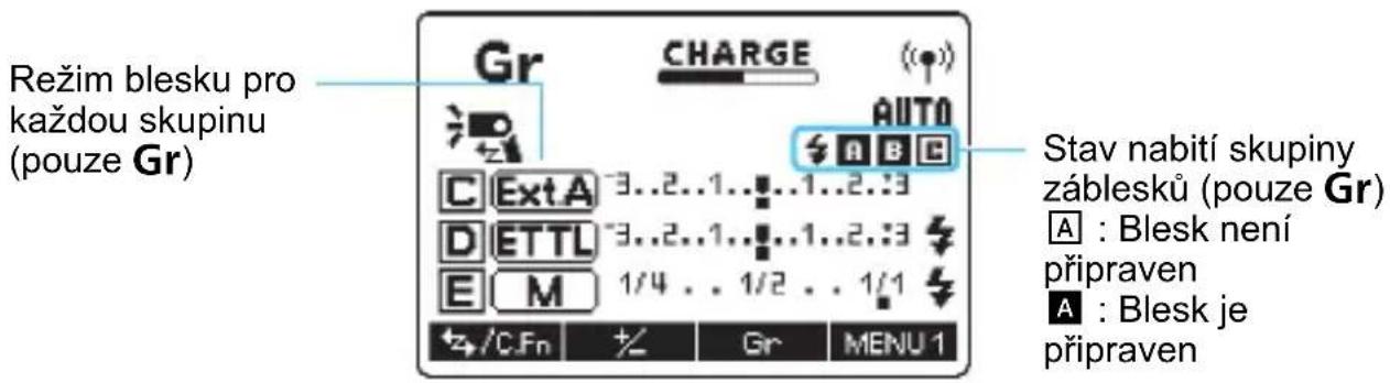 Režim blesku pro každou skupinu (pouze Gr) GR CHARGE AUTO C Ext.A 3..2..1..1..2..3 D ETTL 3..2..1..1..2..3 E M 1/4 .. 1/2 .. 1/1 Stav nabití skupiny záblesků (pouze Gr) A : Blesk není připraven A : Blesk je připraven