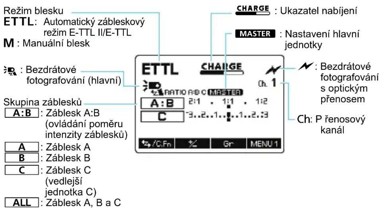 Režim blesku ETTL: Automatický zábleskový režim E-TTL II/E-TTL M : Manuální blesk CHARGE : Ukazatel nabíjení MASTER : Nastavení hlavní jednotky R : Bezdrátové fotografování (hlavní) Skupina záblesků A:B : Záblesk A:B (ovládání poměru intenzity záblesků) A : Záblesk A B : Záblesk B C : Záblesk C (vedlejší jednotka C) ALL : Záblesk A, B a C Ch. 1 A : B 2:1 . 1:1 . 1:2 C -3..2..1..1..2..3 Ch: P řenosový kanál +/C.Fn % Gr MENU 1