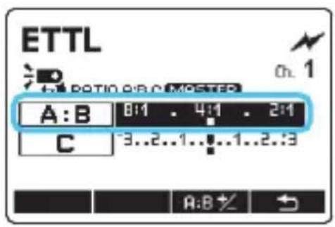 ETTL A:B 8:1 . 4:1 . 2:1 C -3..2..1..1..2..3 A:B %