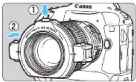 ① ② Canon