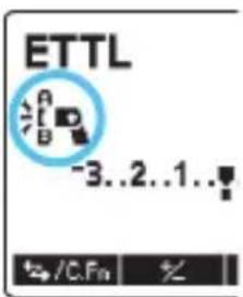ETTL -3..2..1..