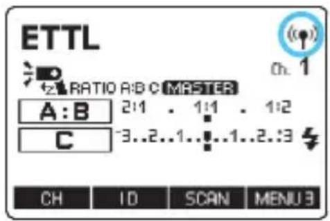 ETTL RATIO A:B C MASTER A:B 2:1 1:1 1:2 C -3..2..1..1..2..3 CH ID SCAN MENU 3