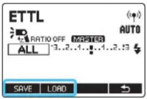 ETTL RATIO OFF MASTER ALL 3..2..1..1..2..3 SAVE LOAD AUTO