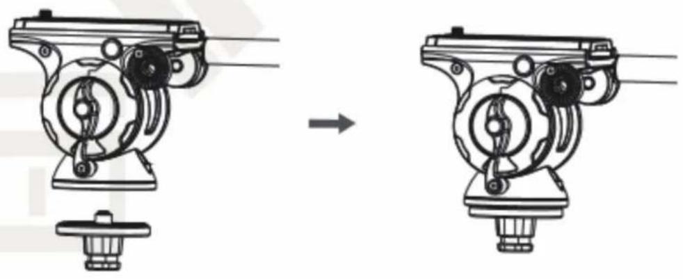 iFootage Cobra 2 Strike A150S - User Guide and More Functions - 2