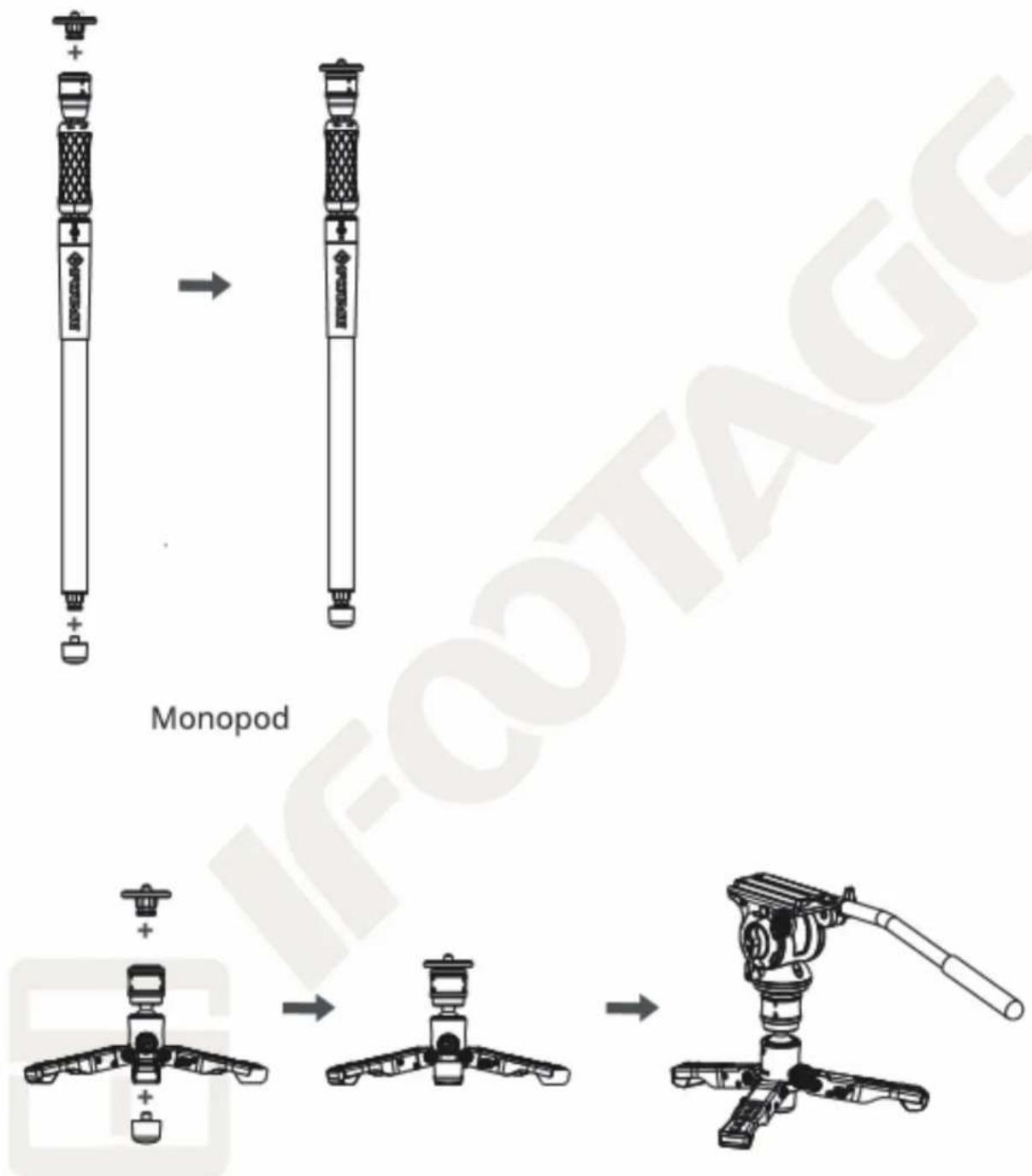 iFootage Cobra 2 Strike A150S - User Guide and More Functions - 1