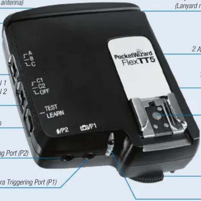 POCKETWIZARD FlexTT5 - FlexTT5® Transceiver - 1