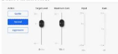 Ashly mXa-1502 - Autoleveler - 1