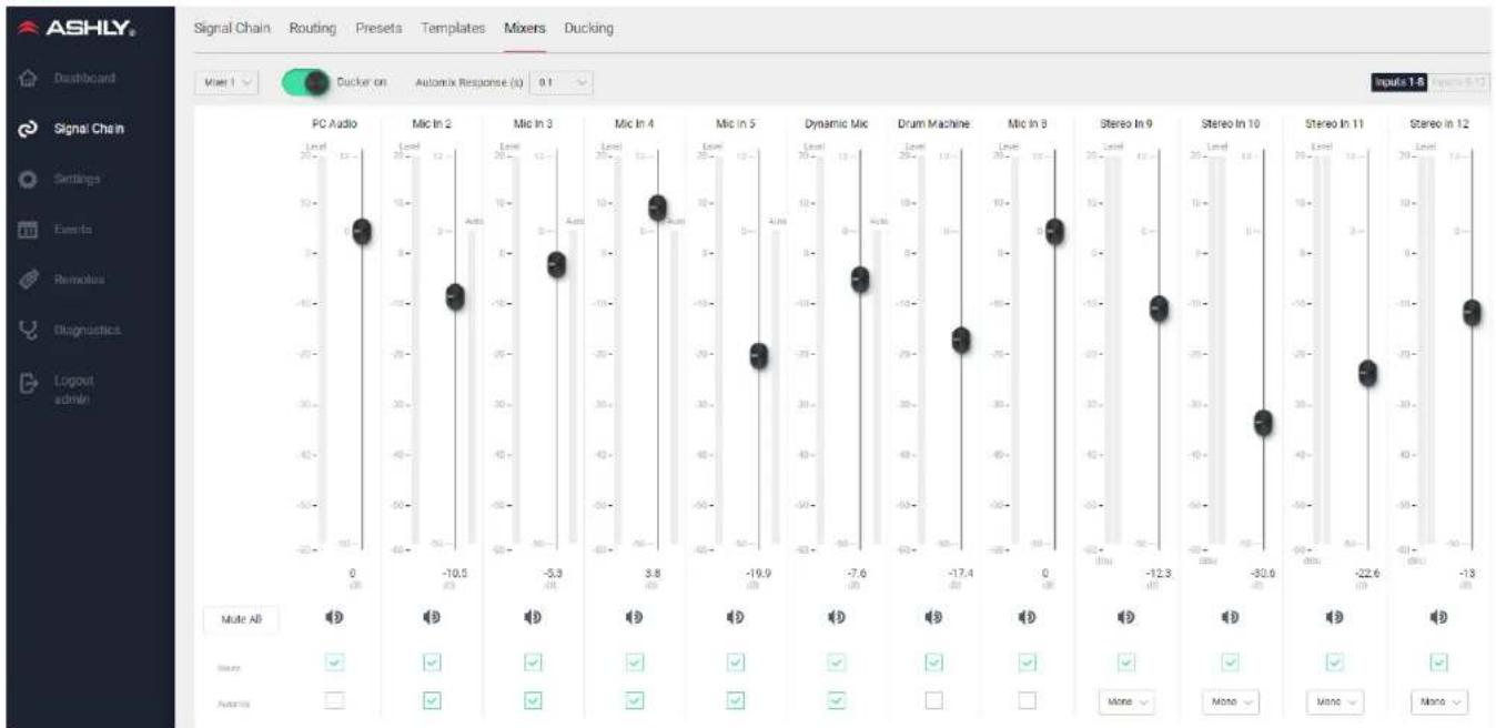 Ashly mXa-1502 - mXa-1502 • Operating Manual Ashly AquaControl™ Software - 1