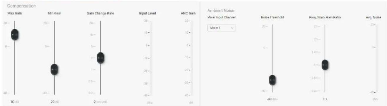 Ashly mXa-1502 - mXa-1502 • Operating Manual Ashly AquaControl™ Software - 1