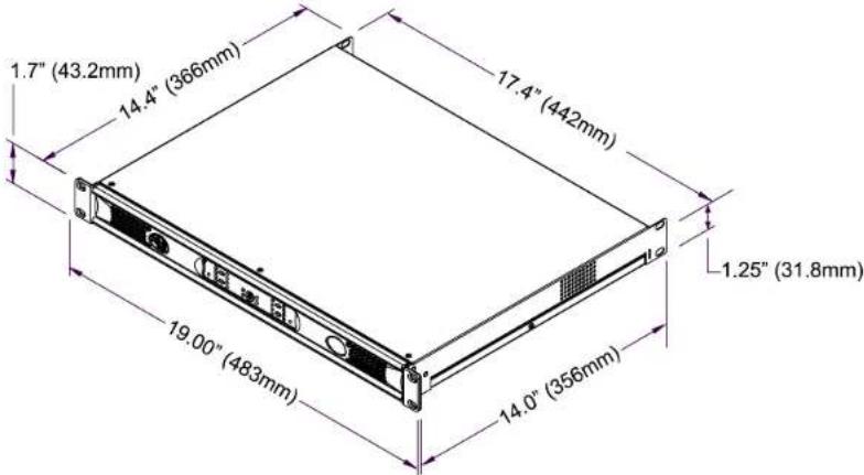 Ashly mXa-1502 - Dimensions - 1