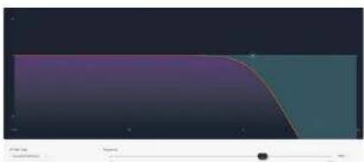 Ashly mXa-1502 - GEQ Parameters: - 2