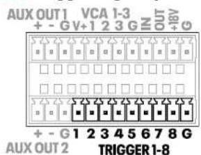 Ashly mXa-1502 - Remote Control (wired) - 2