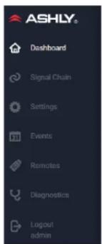 Ashly mXa-1502 - Dashboard - 1