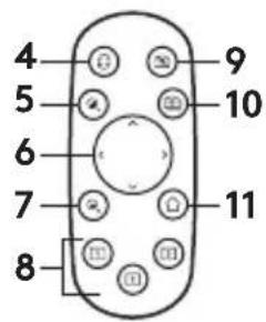 4 5 6 7 8 9 10 11