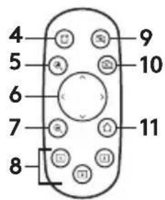 4 5 6 7 8 9 10 11