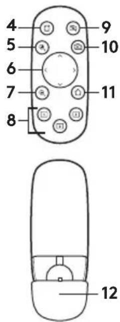 4 5 6 7 8 9 10 11 12