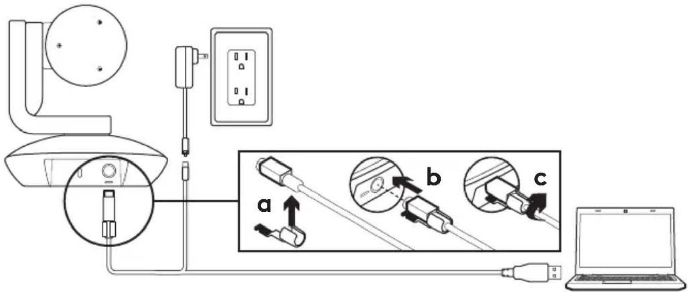Diagram showing cable connection setup with labeled components: cable connector, socket, socket outlet, and cable connector with directional arrows.