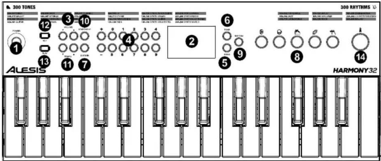 ALESIS Harmony 32 - Pannello superiore - 1