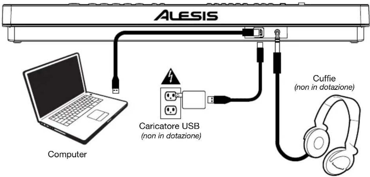 ALESIS Harmony 32 - Schema dei collegamenti - 1