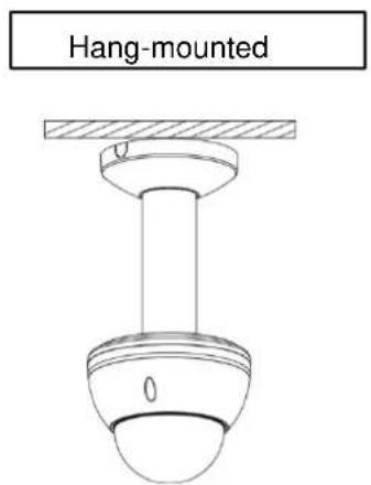 Dahua Technology DH-IPC-HDBW5541E-ZE - Installation method - 2