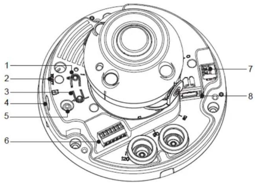 Dahua Technology DH-IPC-HDBW5541E-ZE - NOTE - 1