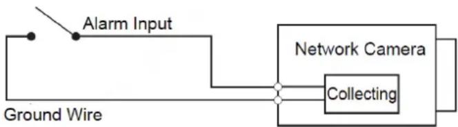 Dahua Technology DH-IPC-HDBW5541E-ZE - NOTE - 1