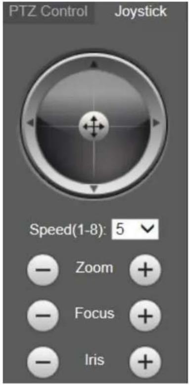 Dahua Technology DH-SD22204UE-GN-W - Joystick - 1