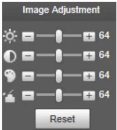 Dahua Technology DH-SD22204UE-GN-W - Image Adjustment - 1