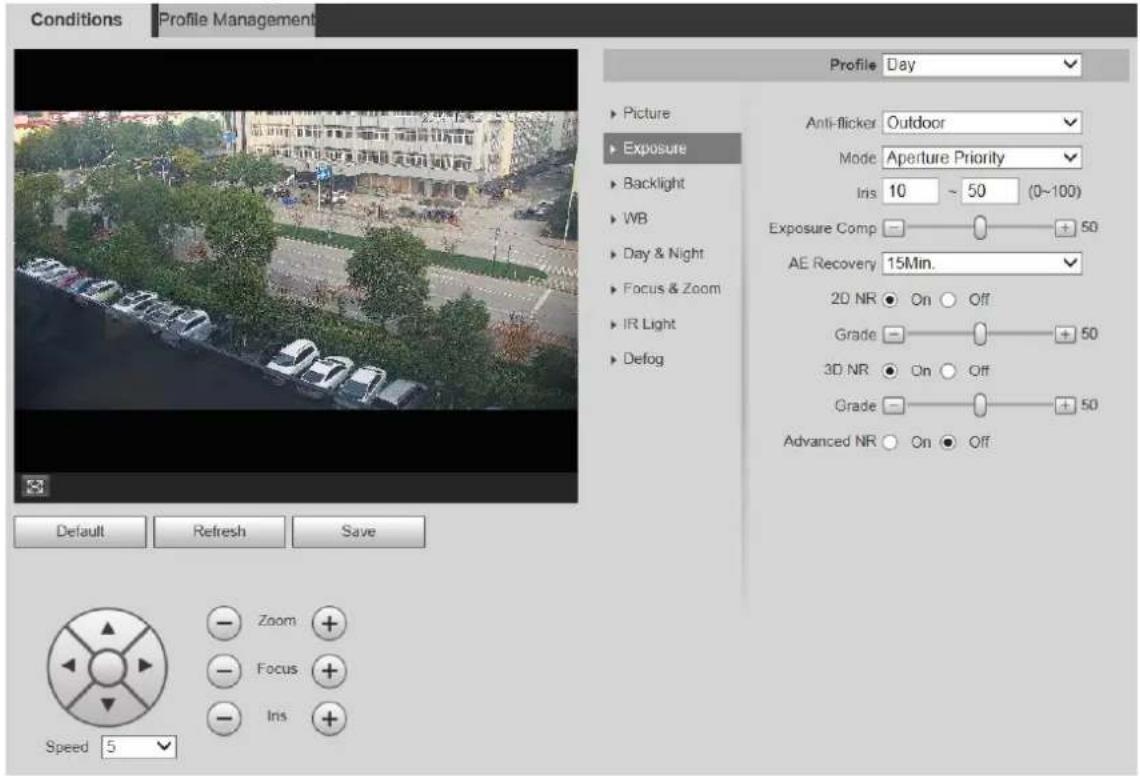 Dahua Technology DH-SD22204UE-GN-W - Exposure - 2