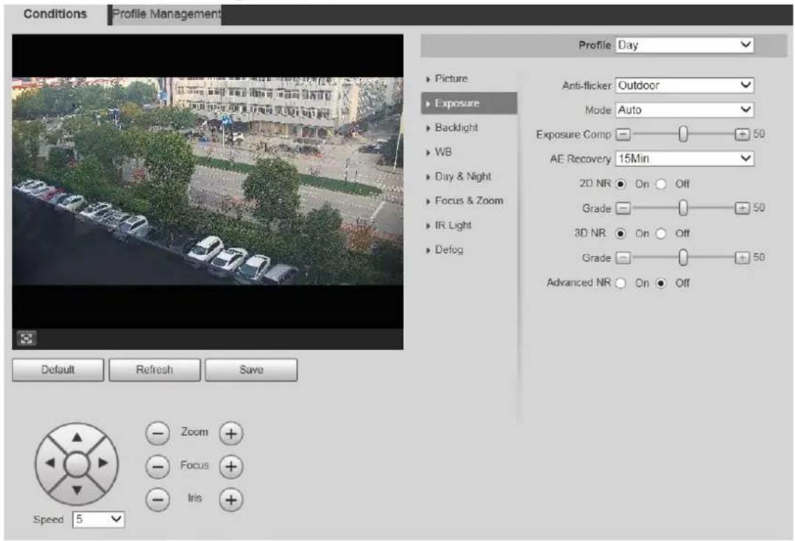 Dahua Technology DH-SD22204UE-GN-W - Exposure - 1