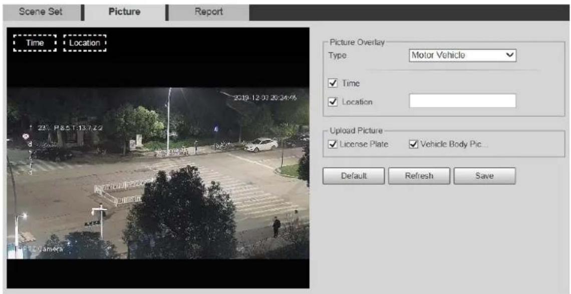 Dahua Technology DH-SD22204UE-GN-W - Picture Overlay - 1