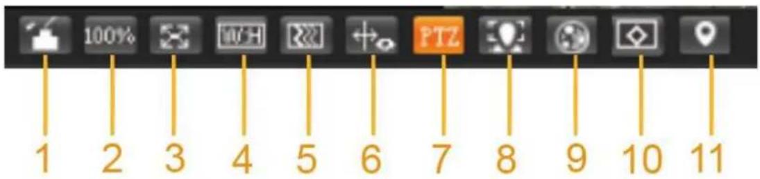 Dahua Technology DH-SD22204UE-GN-W - Video Window Adjustment - 1