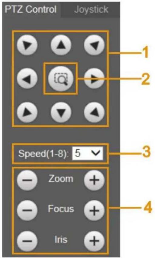 Dahua Technology DH-SD22204UE-GN-W - PTZ Control - 2