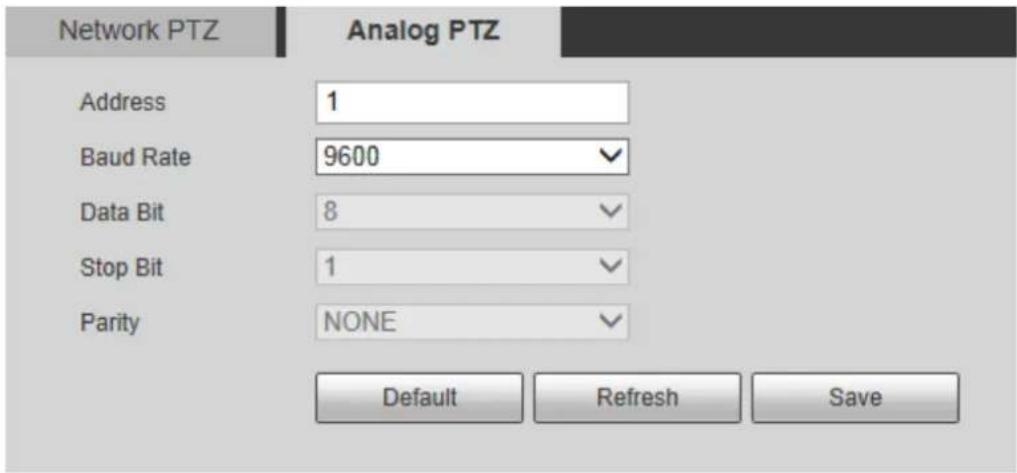 Dahua Technology DH-SD22204UE-GN-W - Analog PTZ Settings - 1