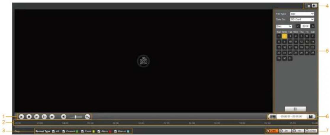 Dahua Technology DH-SD22204UE-GN-W - Video Playback - 1