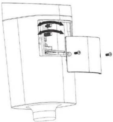 Dahua Technology DH-HAC-HFW1200D - Installing Model A (1) and Model A (2) 3.1 - 3