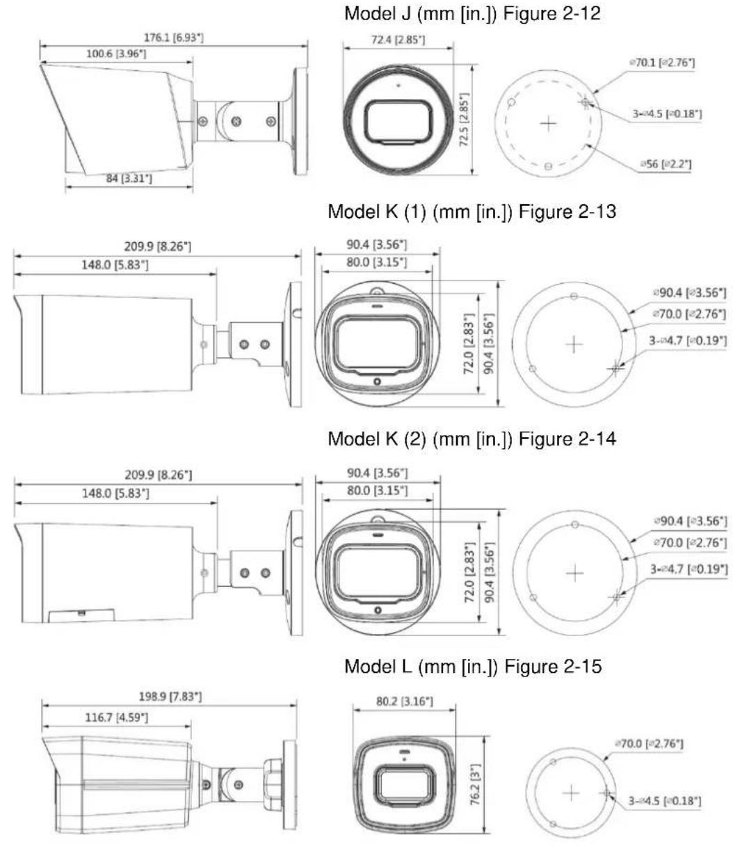 Dahua Technology DH-HAC-HFW1200D - Dimension 2.1 - 34