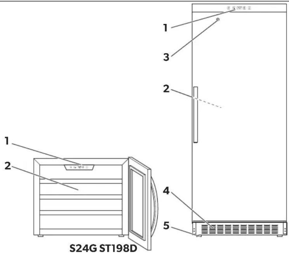 S24G ST198D 1 2 3 2 4 5