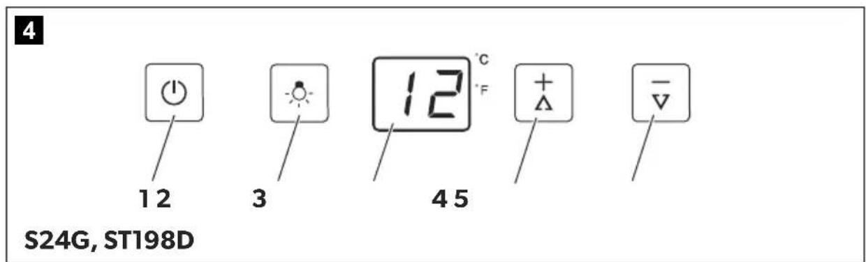 4 12 3 12 °C 45 + Δ - S24G, ST198D