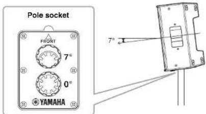 YAMAHA DZR12 - ①Tiltable pole socket - 1