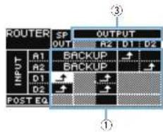 YAMAHA DZR12 - NOTE - 3