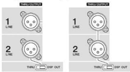 YAMAHA DZR12 - ⑨[THRU/OUTPUT] jacks - 1